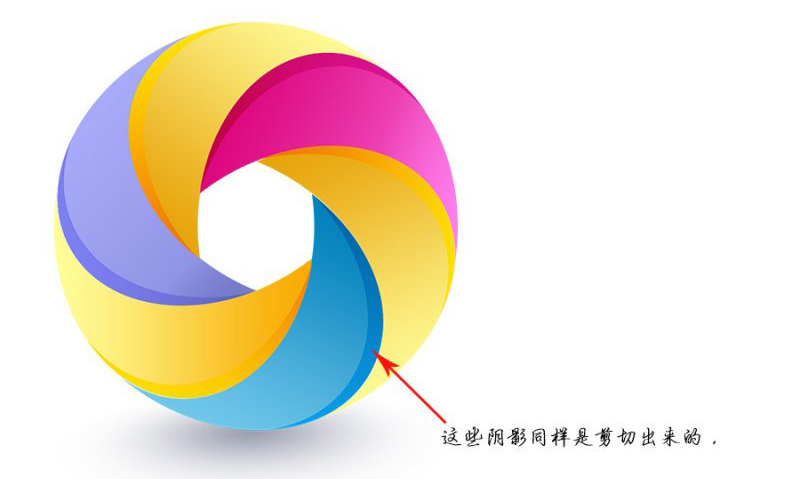 用PS设计简洁的彩色圆环LOGO