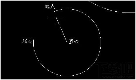 cad如何激活圆弧命令arc_翼狐网