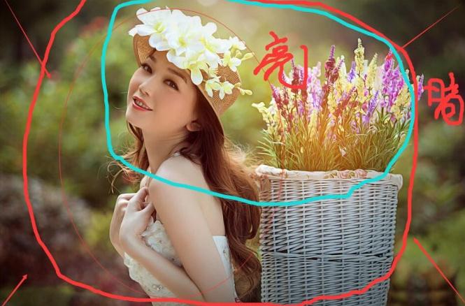 摄影后期调色如何学习?调色知识来袭!_翼狐网