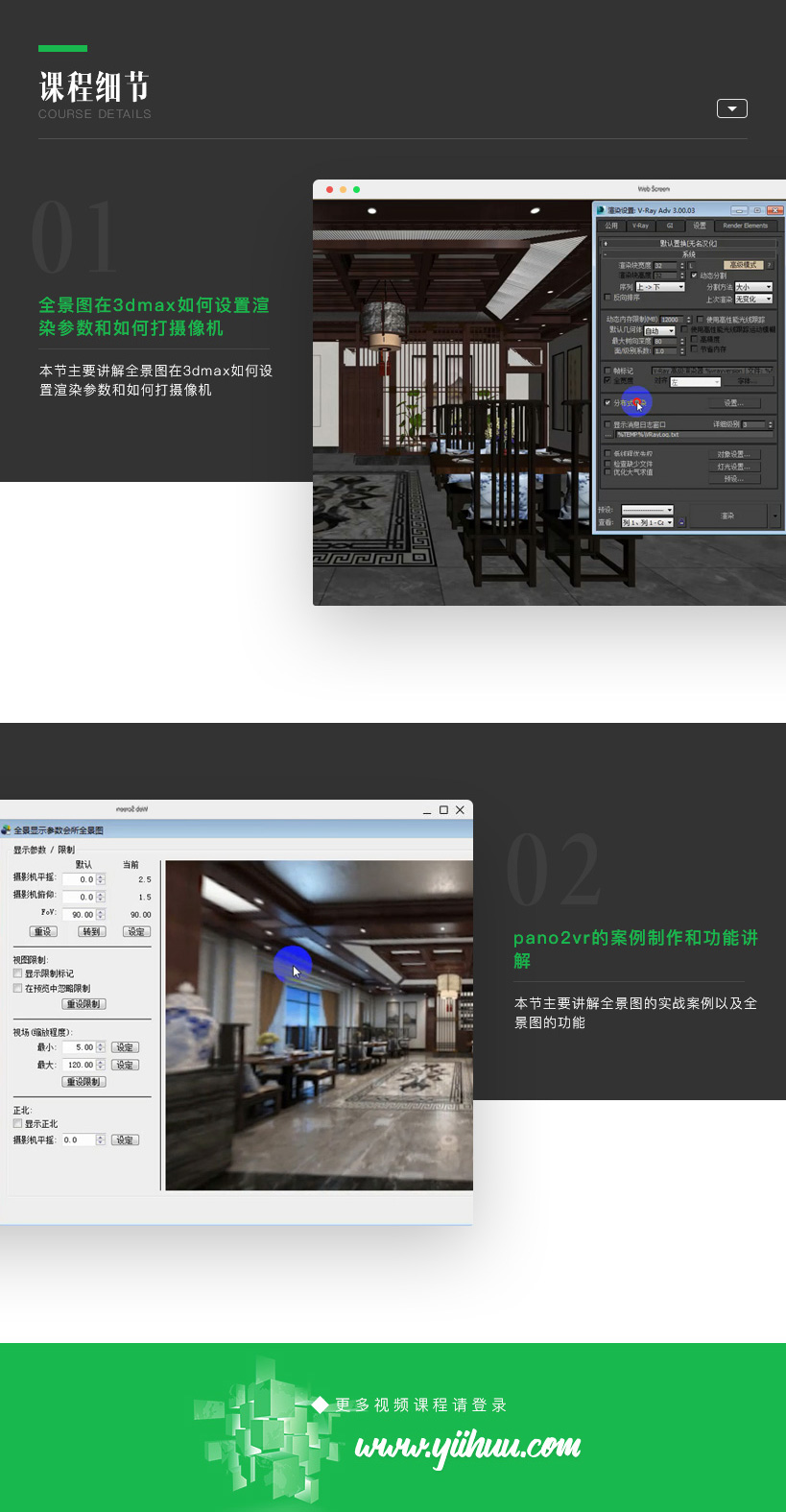 3Ds Max室内360度全景图制作教程简介