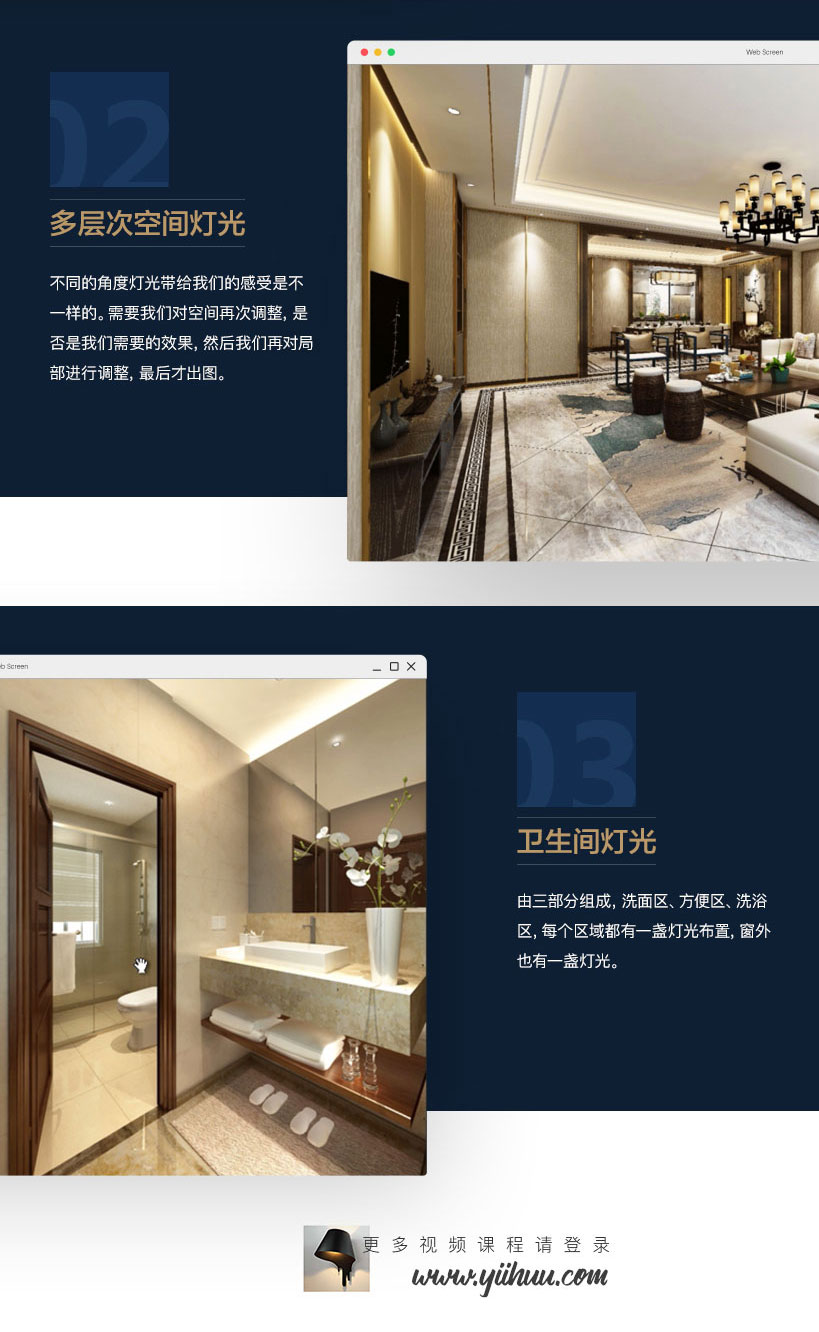 3dsmax vray室内灯光渲染全案例教程