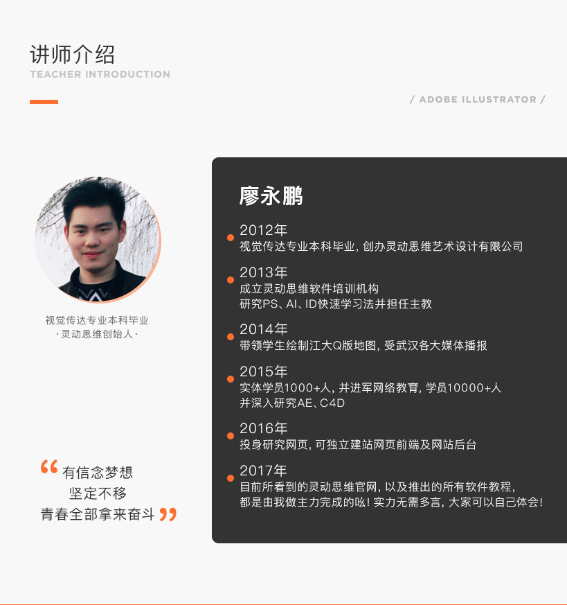 AI软件使用快速入门教程简介