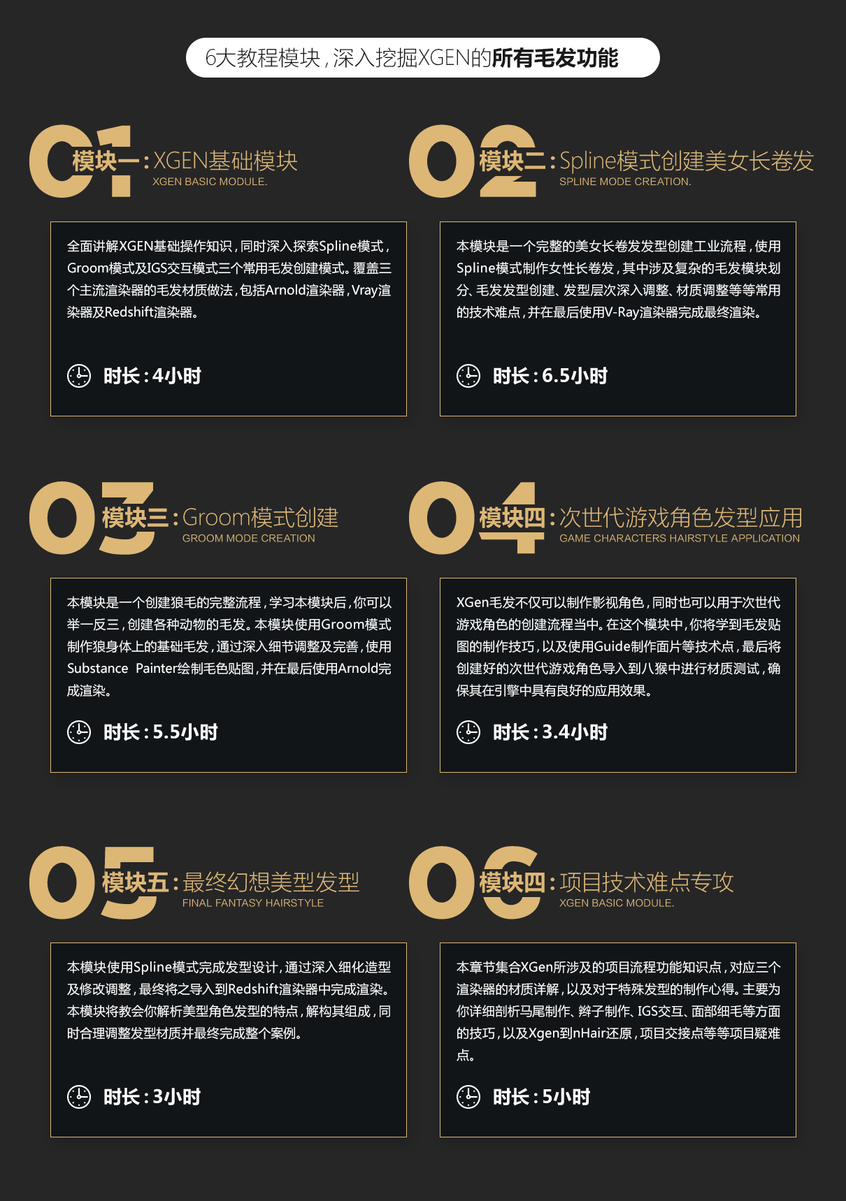 《XGEN毛发宝典》-黄惠峰次世代与影视写实毛发系统教学【多案例】简介