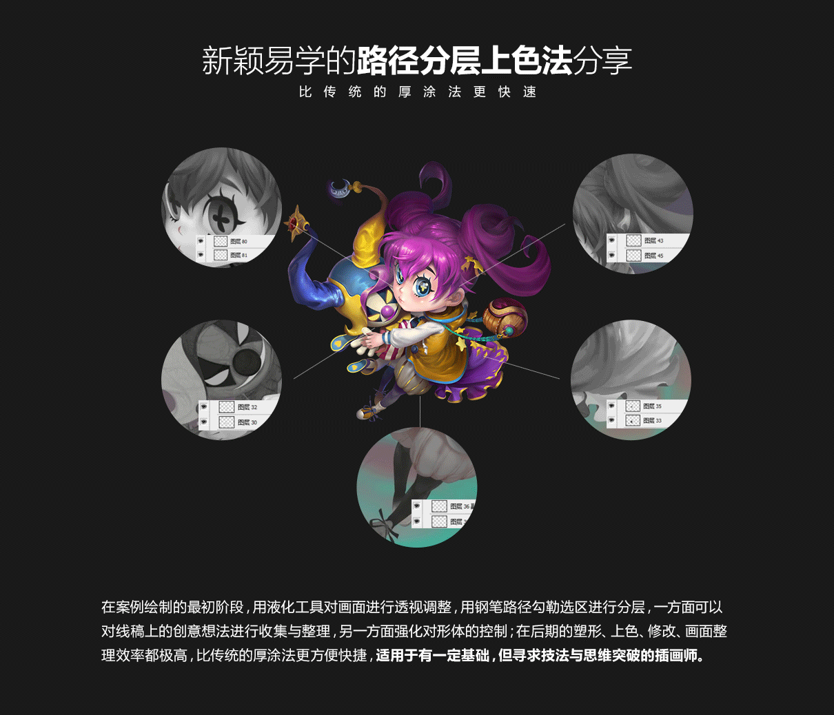 终极色彩与光影表现插画《少女与小丑》实战教学简介