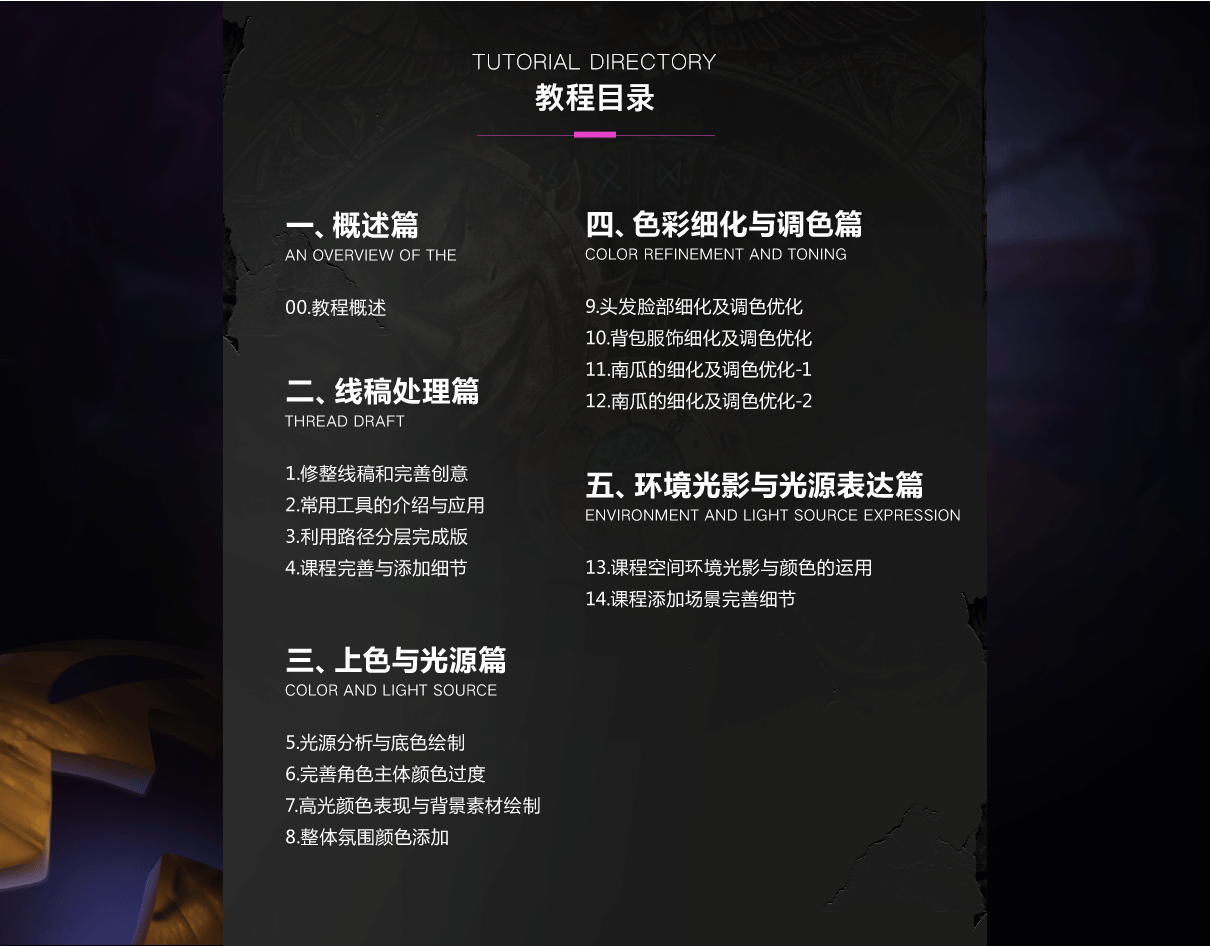 终极色彩与光影表现插画《少女与小丑》实战教学简介