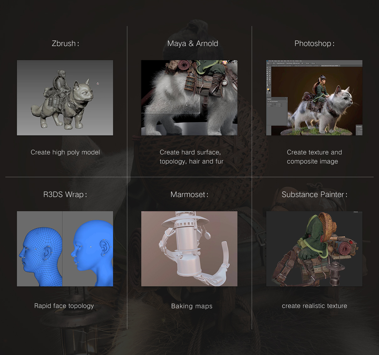 Cat Saga: create advanced 3D concept art model Cat Saga Cat Saga,create advanced 3D concept art model