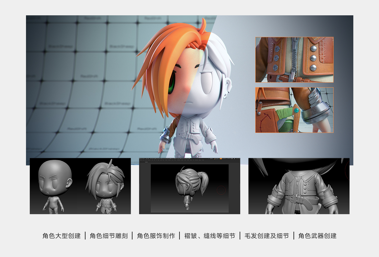 【要上线】ZBrush基础课程全攻略简介 亮点.jpg