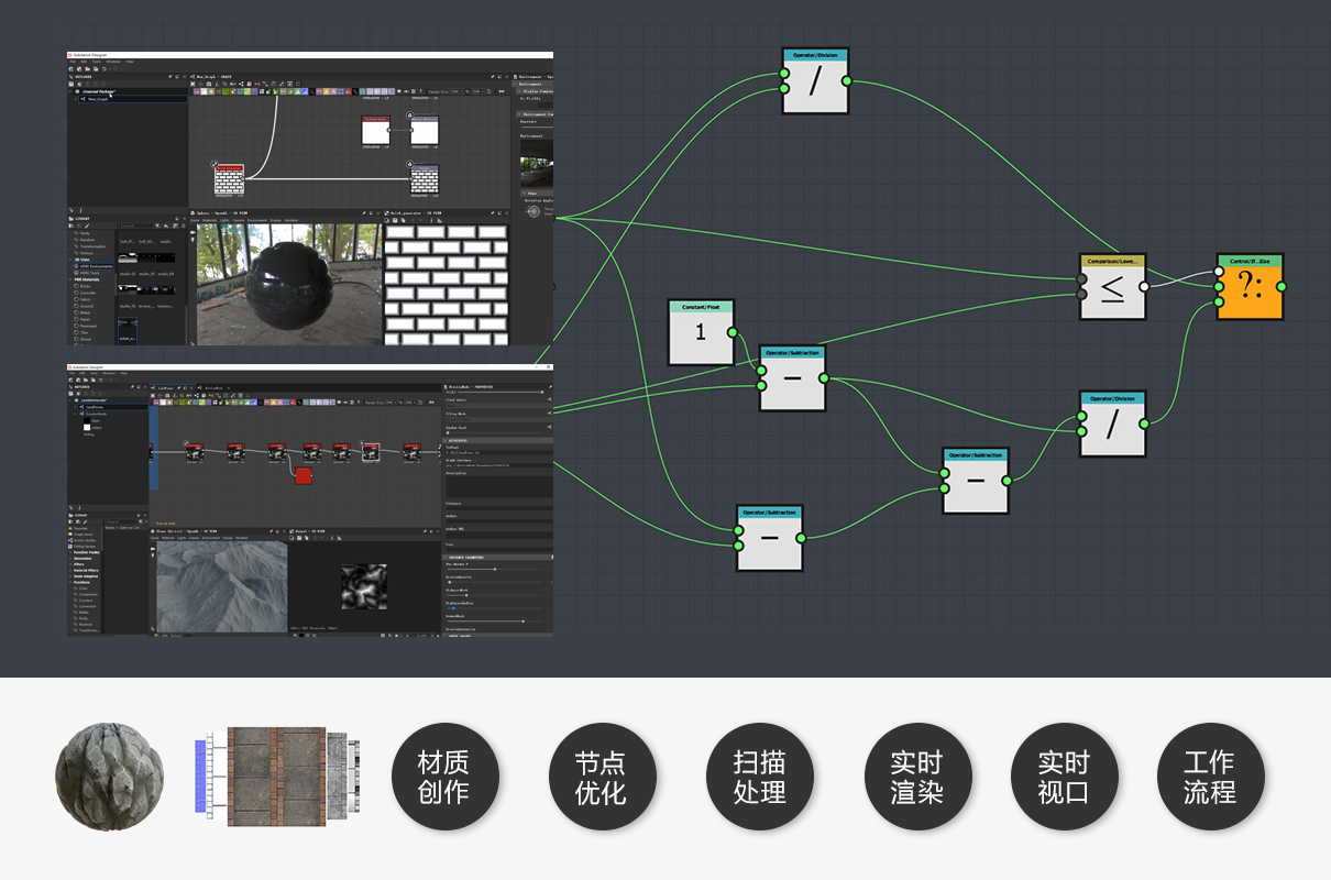 Substance Designer 2020-快速入门到案例实战教学 Substance Designer 2020-快速入门到案例实战教学