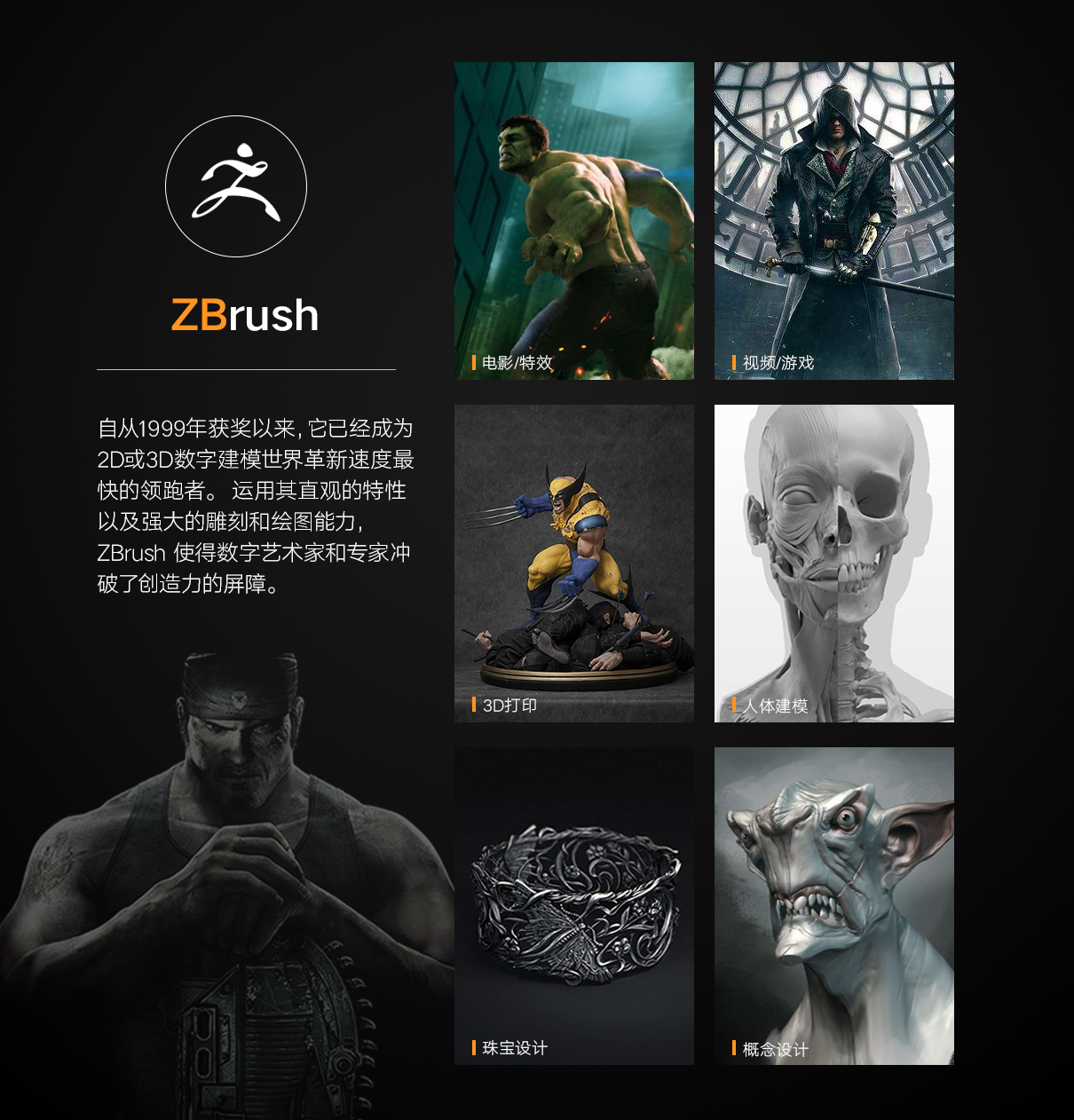 入门 Zbrush 自学宝典 适合基础学员 软件精通 视频教程 翼狐网