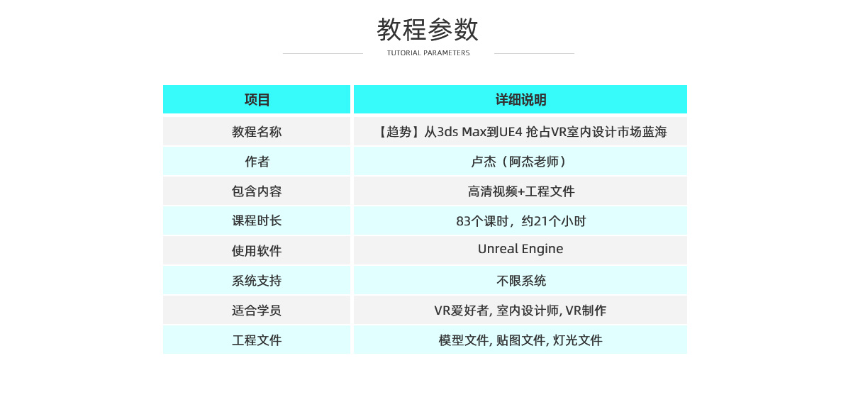 从3ds Max到ue4 室内vr设计 漫步豪宅 全流程教学视频教程 翼狐网