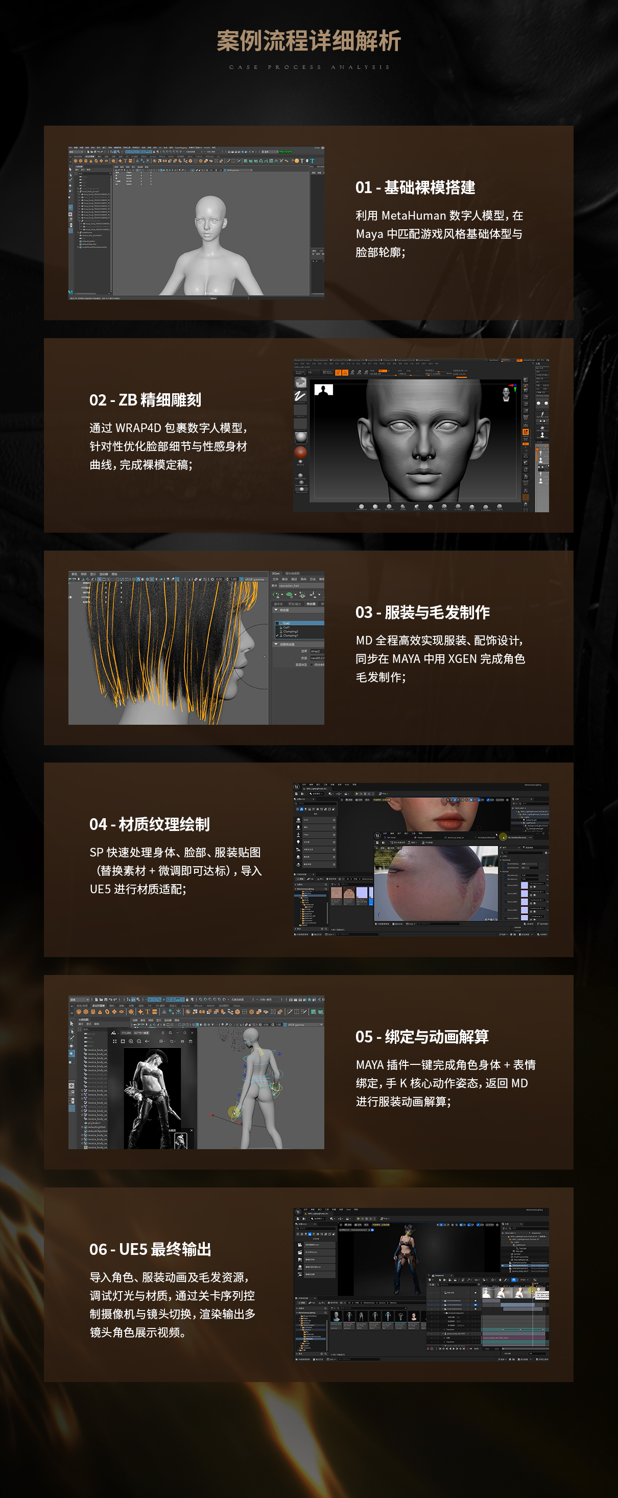 《南希》UE5角色制作动画设计全流程简介 PCXQ_05.jpg