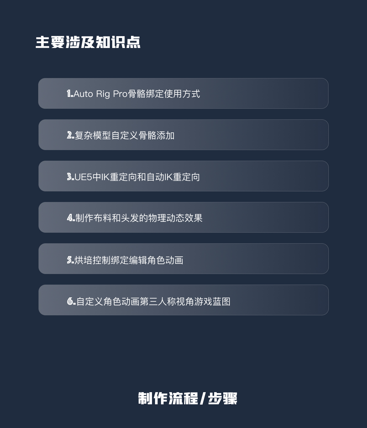 Blender+UE5古风角色第三人称游戏类型动态效果简介