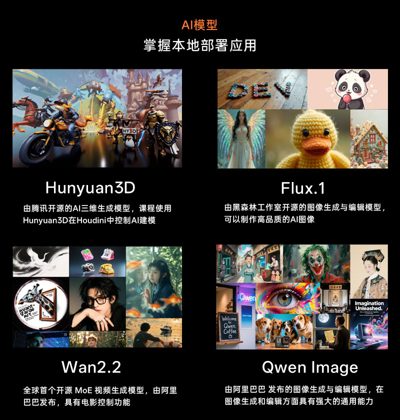 ComfyUI+Houdini工作流实战案例课程简介 04.jpg